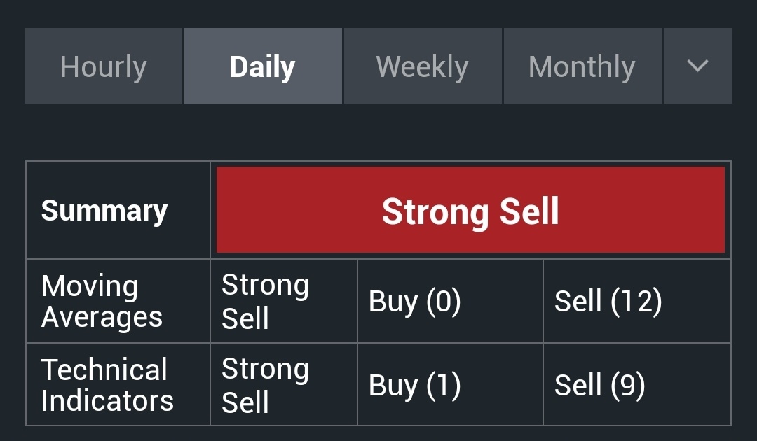 👀 双位数翻转?