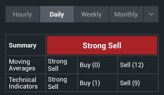 👀 双位数翻转？