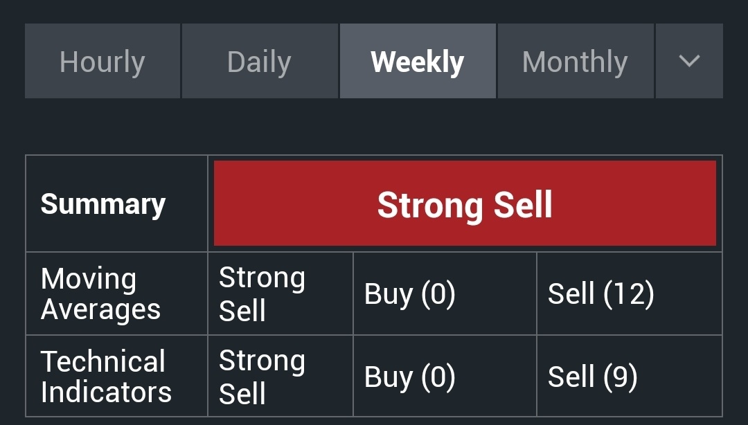 👀 双位数翻转?
