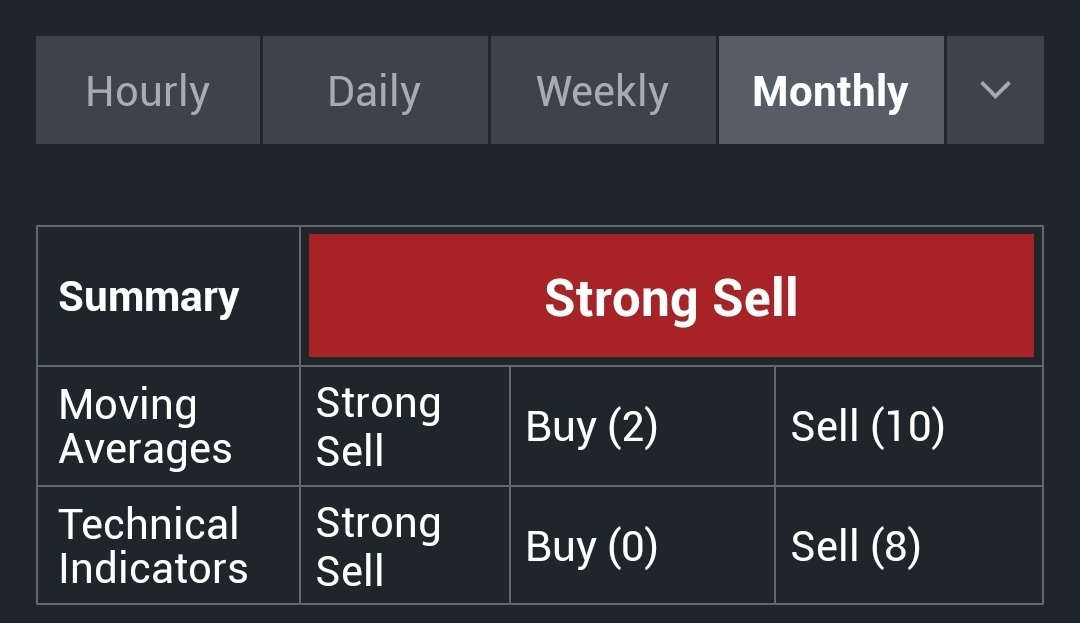 👀 双位数翻转?