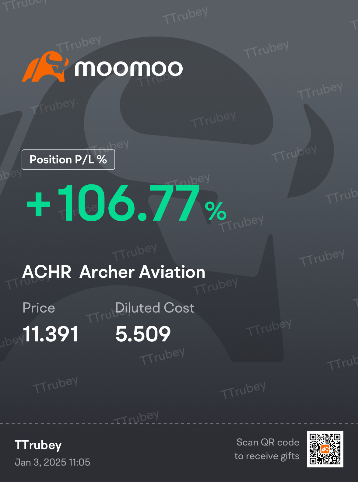 $アーチャー・アビエーション・インク (ACHR.US)$