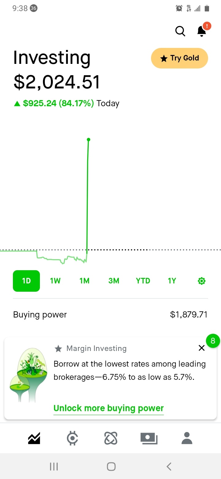 $Agape ATP (ATPC.US)$ 今天早上以0.12的價格買入，以0.27的價格賣出。