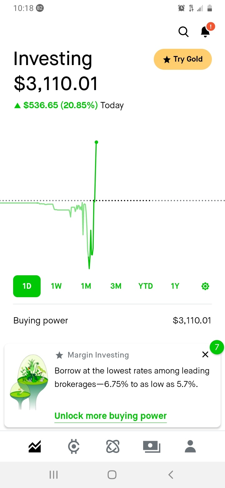 $noco-noco (NCNC.US)$ bought in at .25, sold at .34 easy peasy.