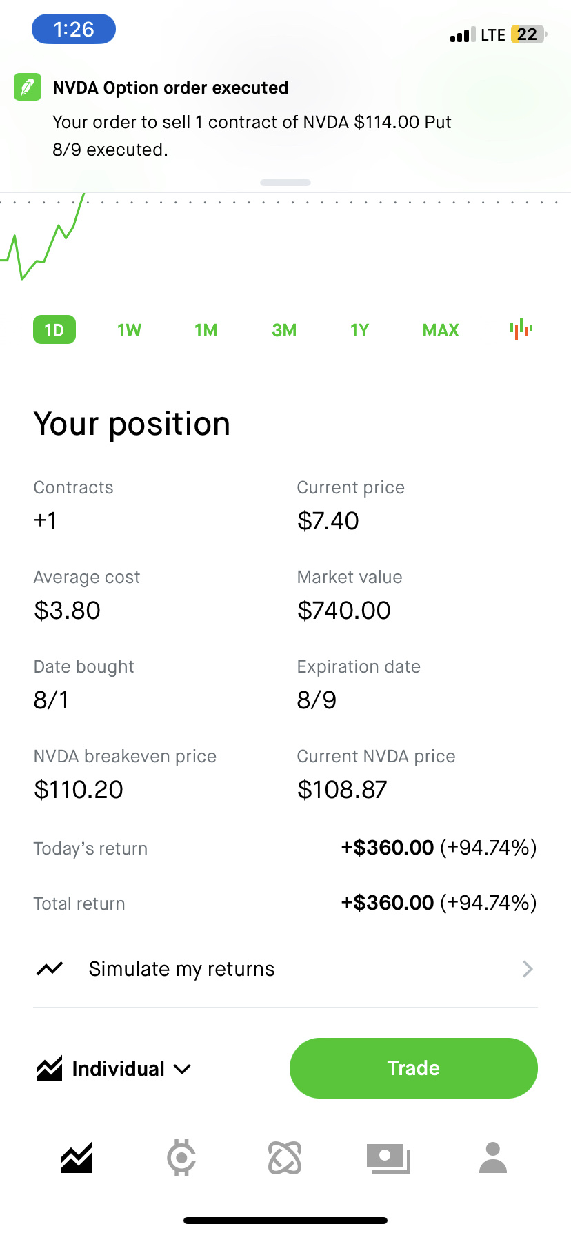 $遊戲驛站 (GME.US)$ 把這個帶給你肖蒂 😘