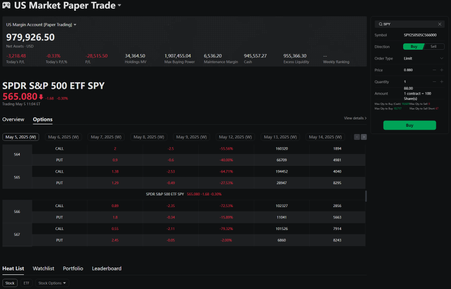 Toilet Paper Trading
