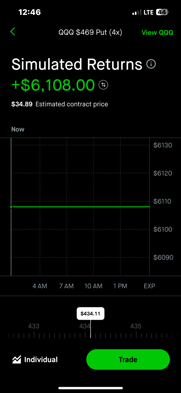 People laugh at paper trades when it helps my confidence  deter