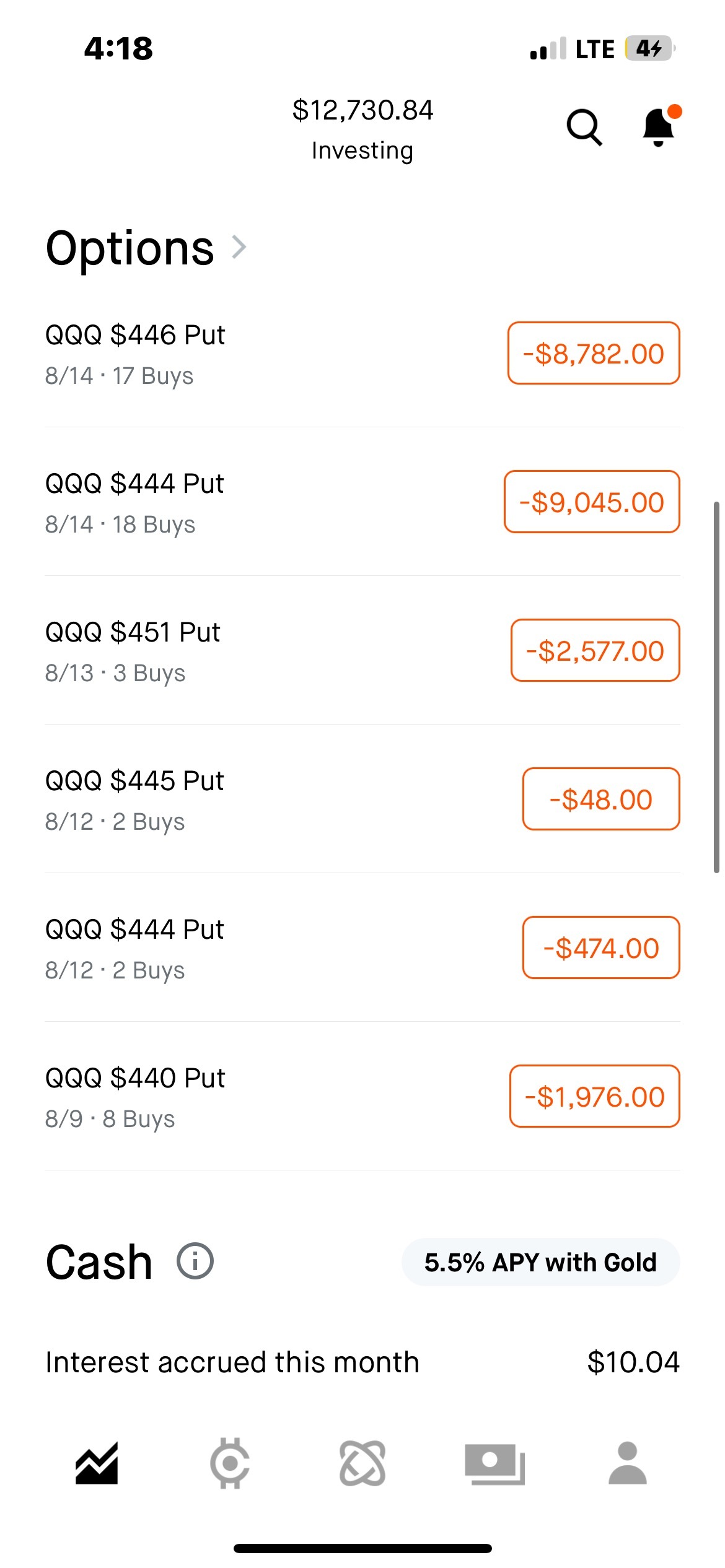 $納指100ETF-Invesco QQQ Trust (QQQ.US)$ 我搞得很糟糕的 SMH 🤦🏾‍♂️ 哈哈，但我至少可以說我通過給自己一點時間來做了一件正確的事情。這些 440 個 8/9 的計劃是 8/12 到 8/13，但我很開心了哈哈。無論我還剩什麼，或者如果還剩下的東西，我都會再投入幾千個工作回來...