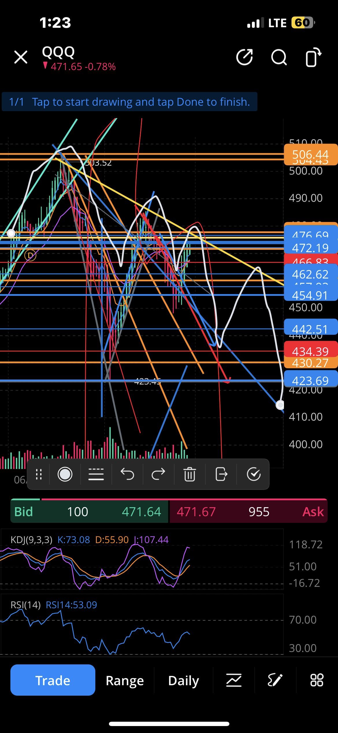 $Invesco QQQ Trust (QQQ.US)$ lets see if im close $ProShares Ultra VIX Short-Term Futures ETF (UVXY.US)$