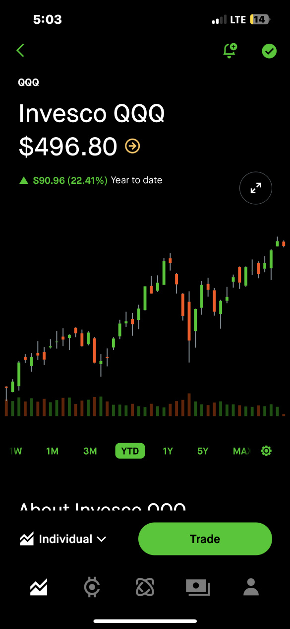 <A|913243249>is it creating a bearish island reversal 🤔 . Almost lines up .