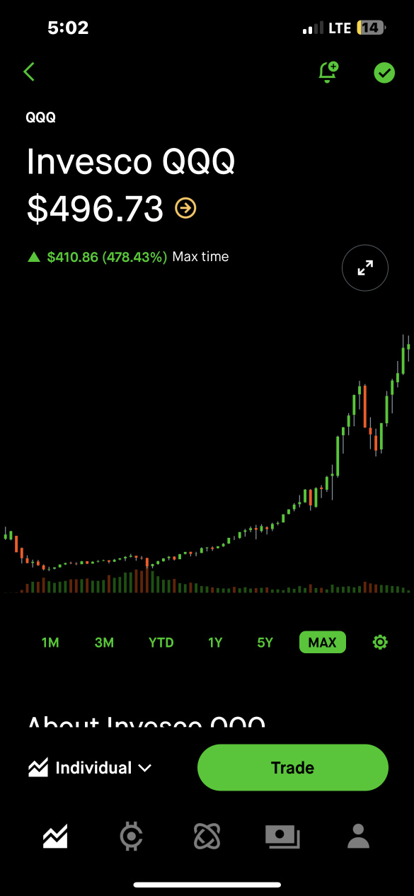 <A|913243249>is it creating a bearish island reversal 🤔 . Almost lines up .