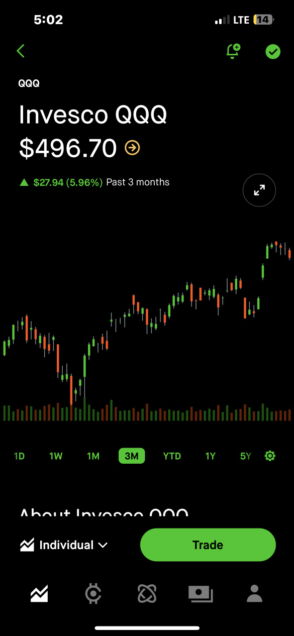 <A|913243249>is it creating a bearish island reversal 🤔 . Almost lines up .