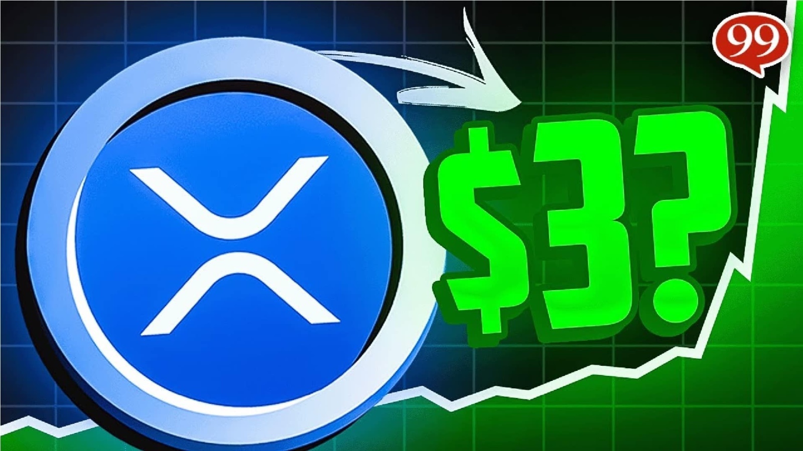 $瑞波幣 (XRP.CC)$