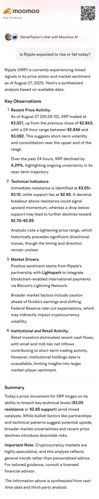 XRP难道又没达到3美元吗？