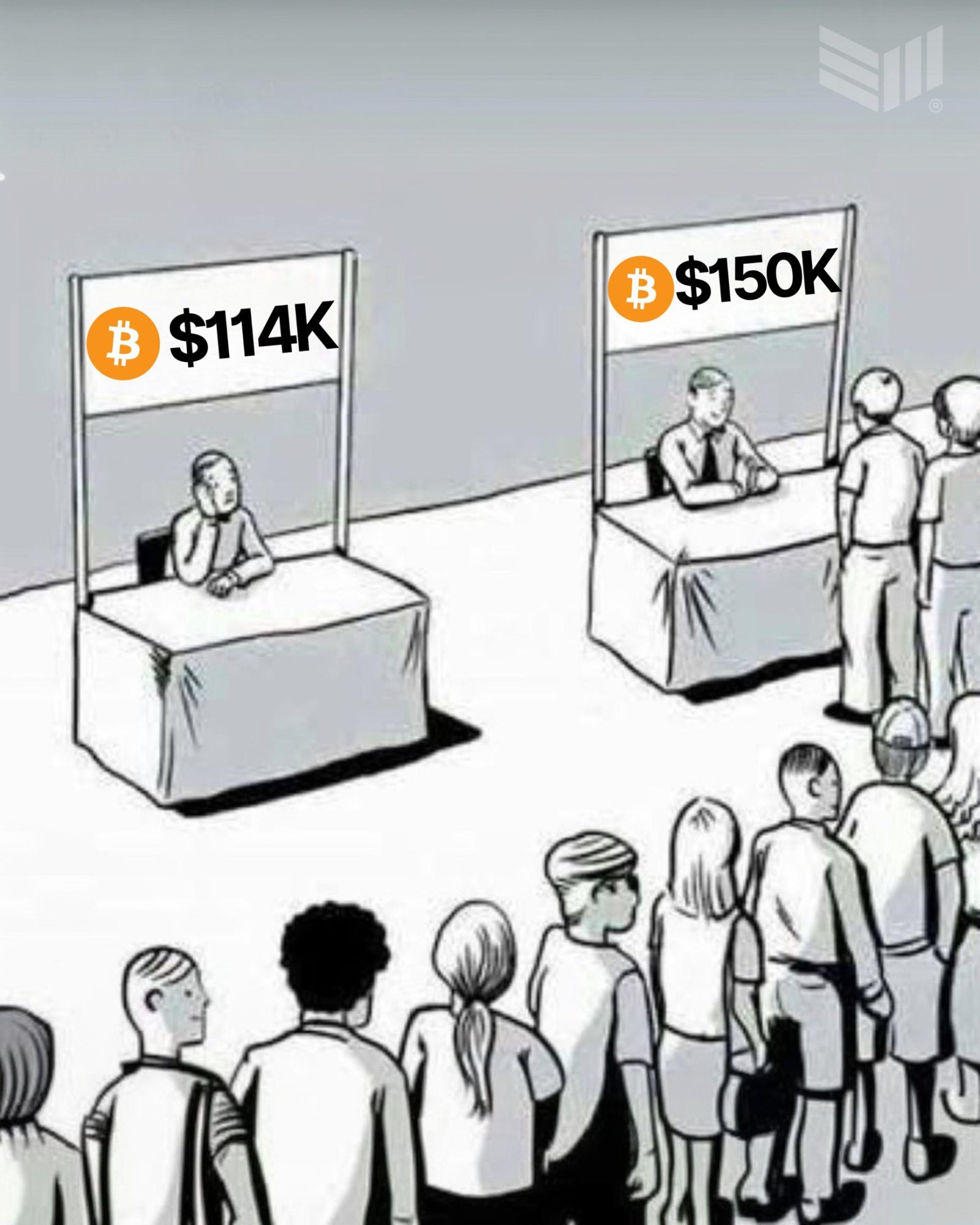 $Bitcoin (BTC.CC)$
