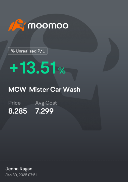 在Mister Carwash