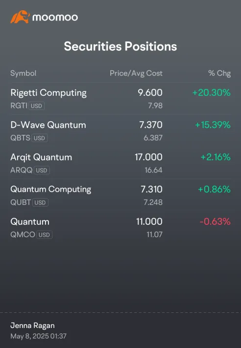 That's that Quantum ☝️😁