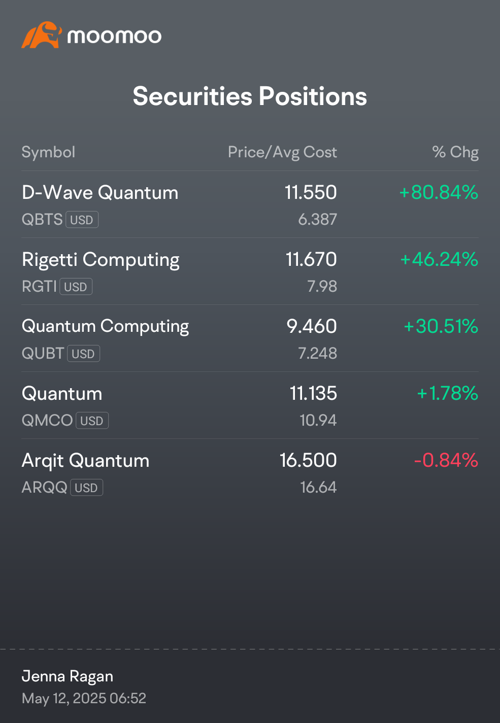 就是那個量子☝️😁
