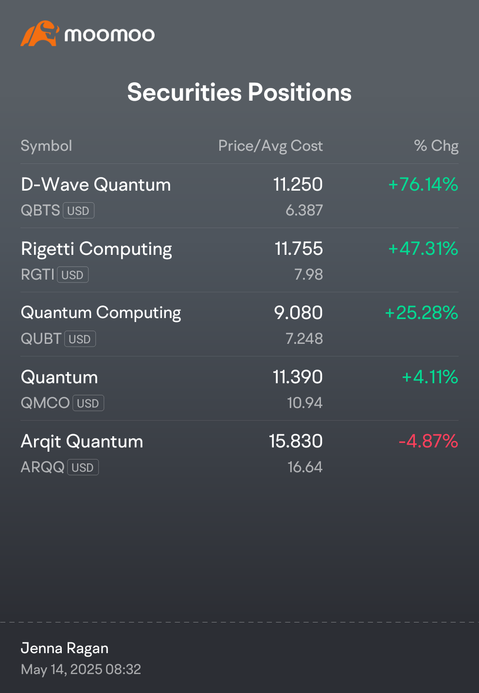 就是那個量子☝️😁