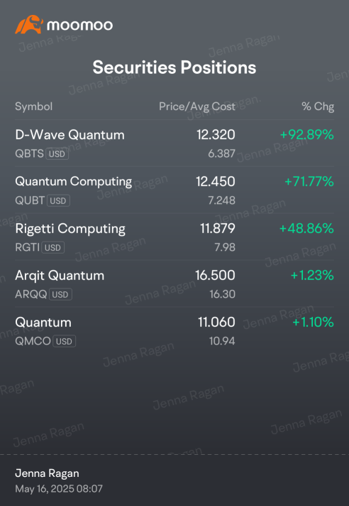 That's that Quantum ☝️😁