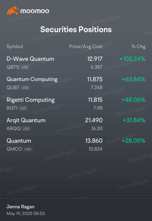 That's that Quantum ☝️😁