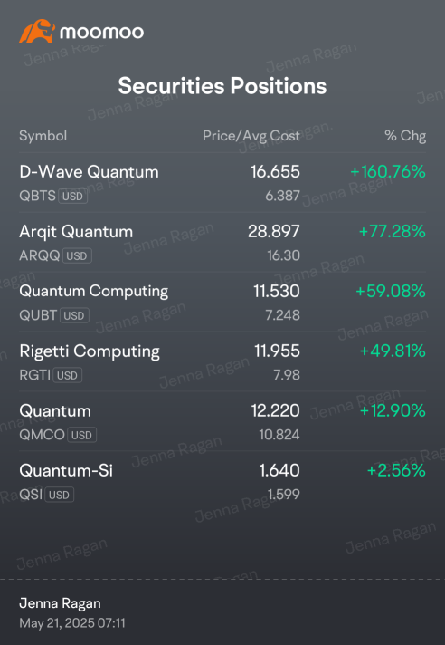 That's that Quantum ☝️😁