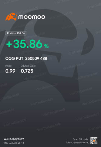 98で外出