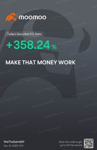 把我的250-350美元（我工资的一部分）变成了0.116万美元！我并不是总是获胜，但今天是个好日子！祝其他人好运