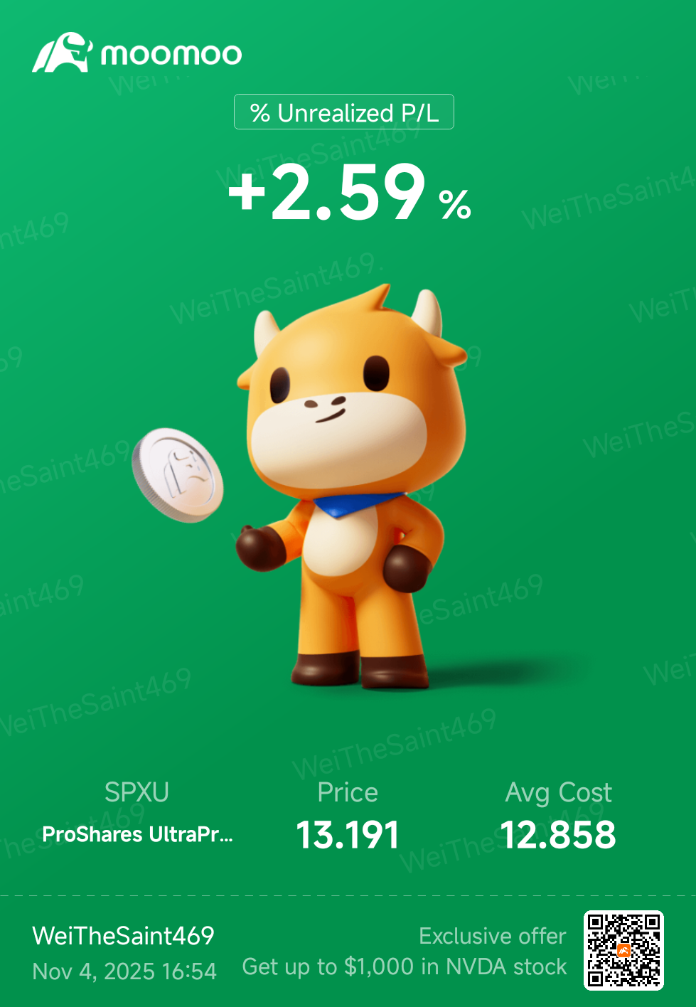 三倍做空标普500ETF-ProShares (SPXU.US)$ - moomoo 社区