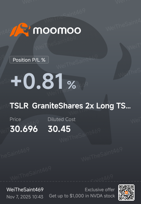 once again building up this slowly every week. ✨️ No longer doing options haha just day trading movementd to make 15-250$ a day. better than losing thousands again