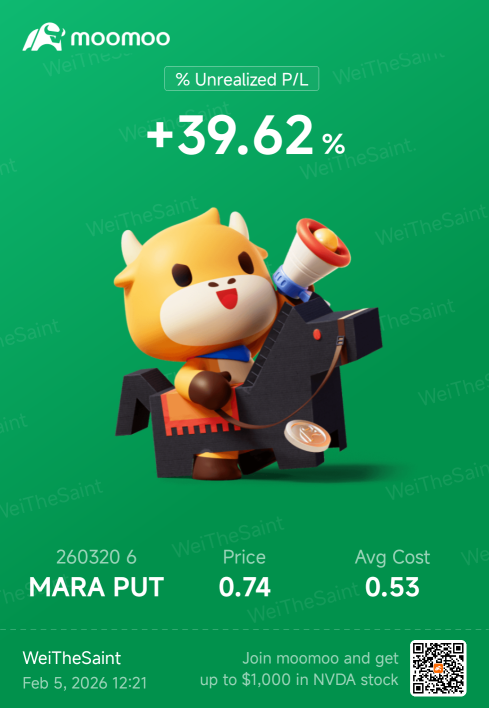 Had sold other shares of bitcoin shorts to buy this early today