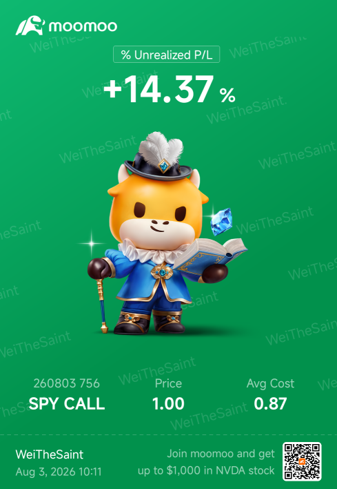 ขายออกไปประมาณ 50% ที่ราคา 1.01
