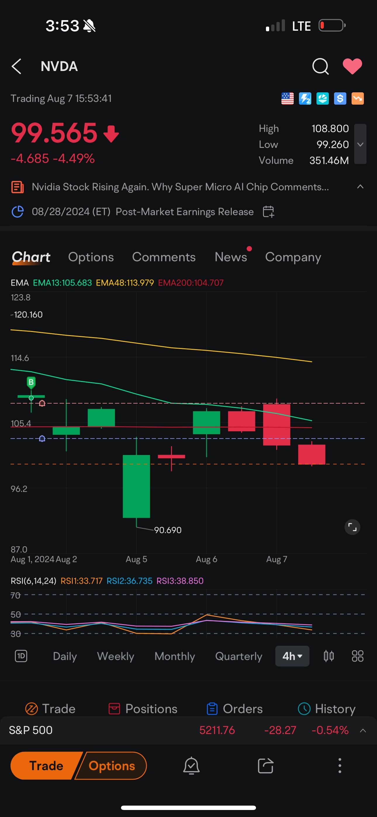 $英伟达 (NVDA.US)$