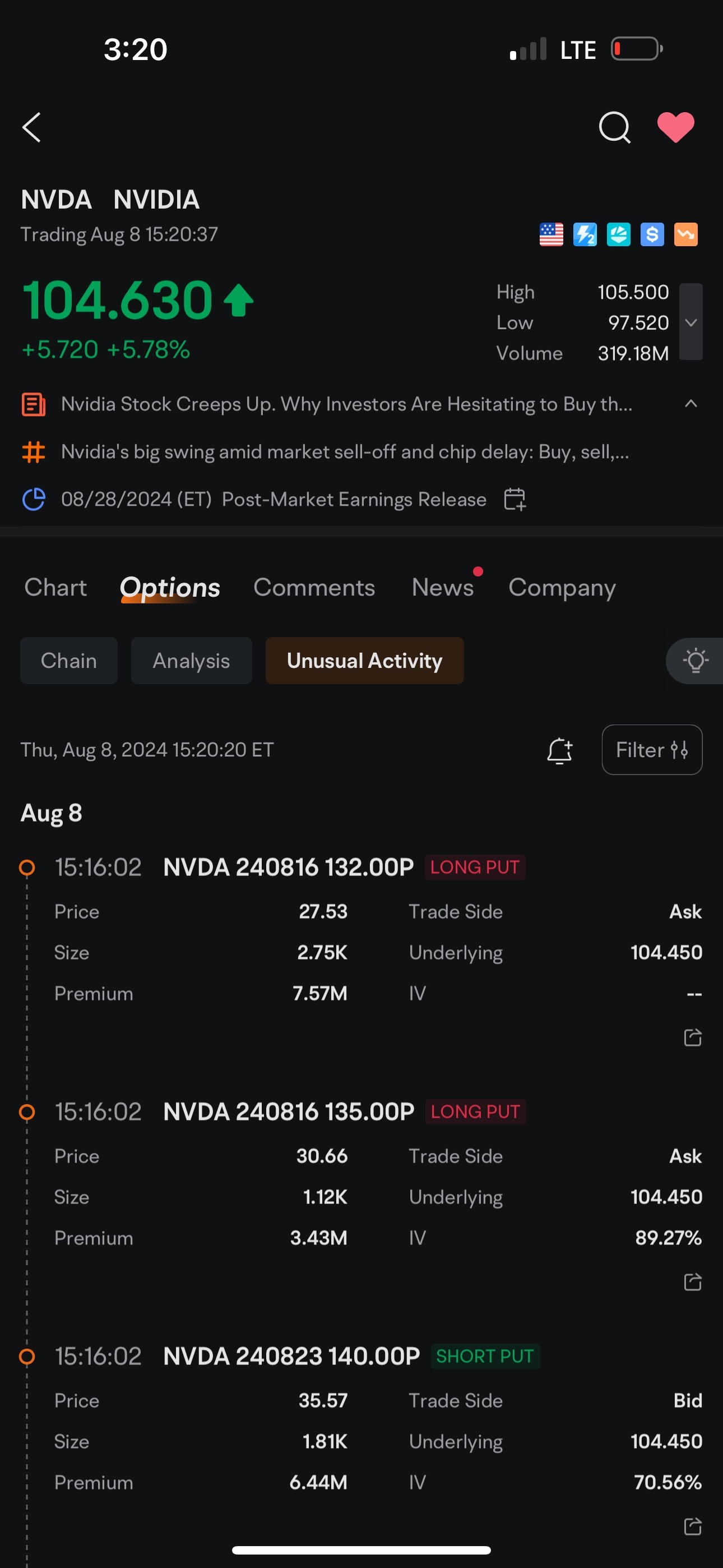 $NVIDIA (NVDA.US)$