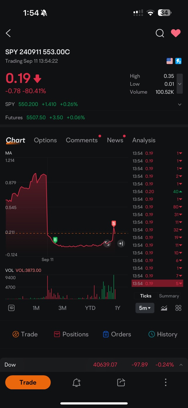 账户现在是$5，下一个是$25，接着是$100-$200到明天                                                         - 砰砰声 %400- 别忘了我们在直播上！ @所有人