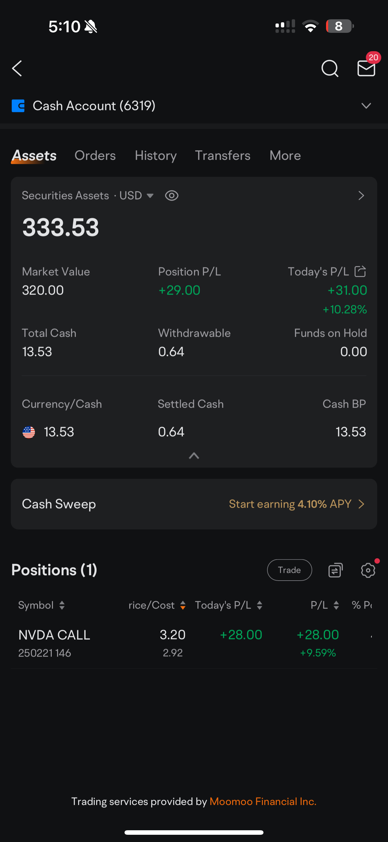 $300 into $1300 in one trade! Sorry for posting it late! (Sylotrades on Youtube)