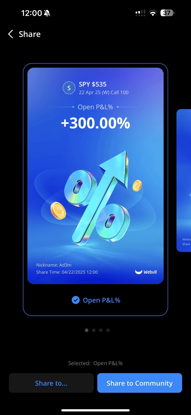 4$ to 1 million (Day 10) Up 1750%