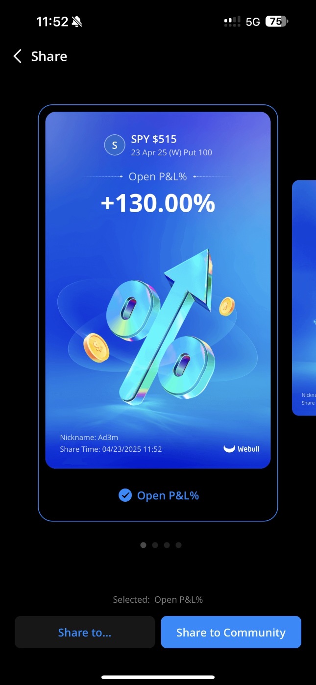 4$ to 1 million (Day 10) Up 1750%