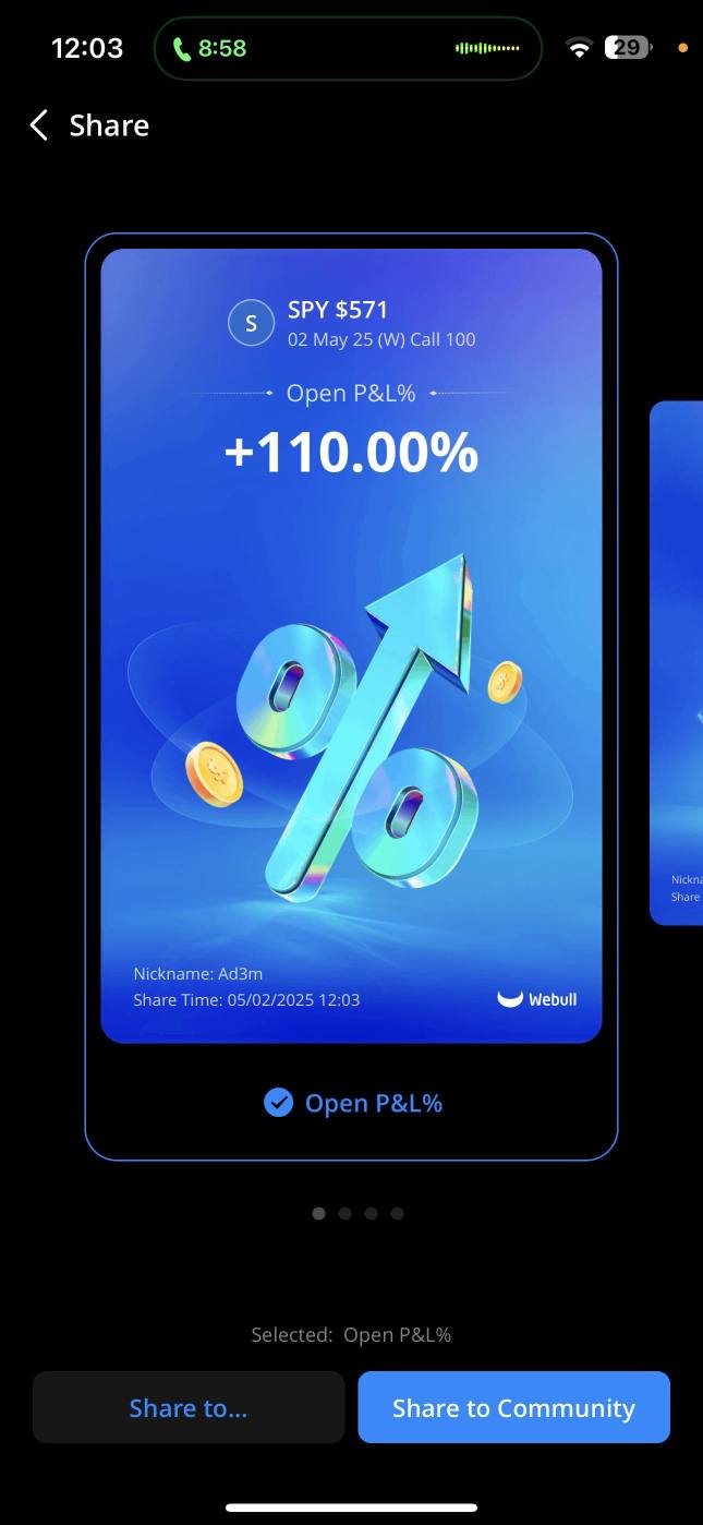 4$ to 1 million (Day 10) Up 1750%