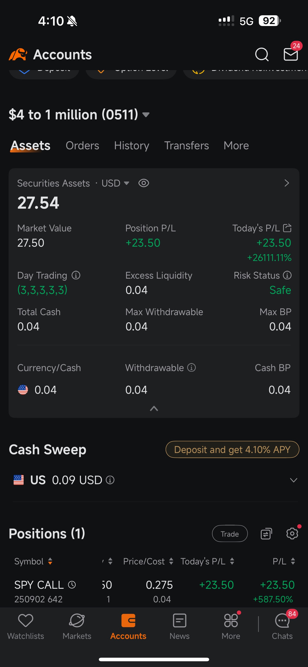 $4 到 100 萬帳戶 #7 ( 第一天 )