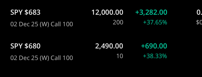 Sold Trade #3 & 4 for 30%