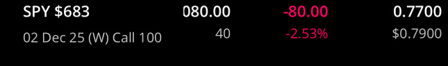 New options Trade #3 SPY 0 day Calls 683 strike - $30-50 each