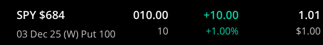 New options Trade #6 SPY 0 day Puts 684 strike - Pay $80-100 each