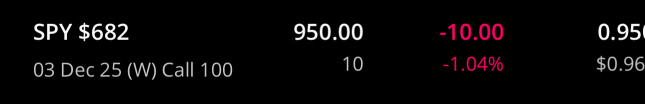 New options Trade #4 SPY 0 day Calls 682 strike - Pay $60-80 each