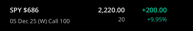 已出售交易 #3 10%