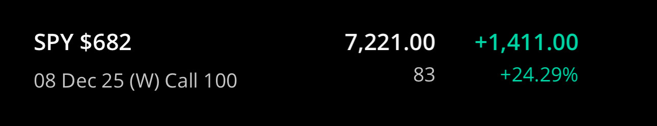 賣出交易#3彌補了交易#1的損失，獲利25%，即1400美元。