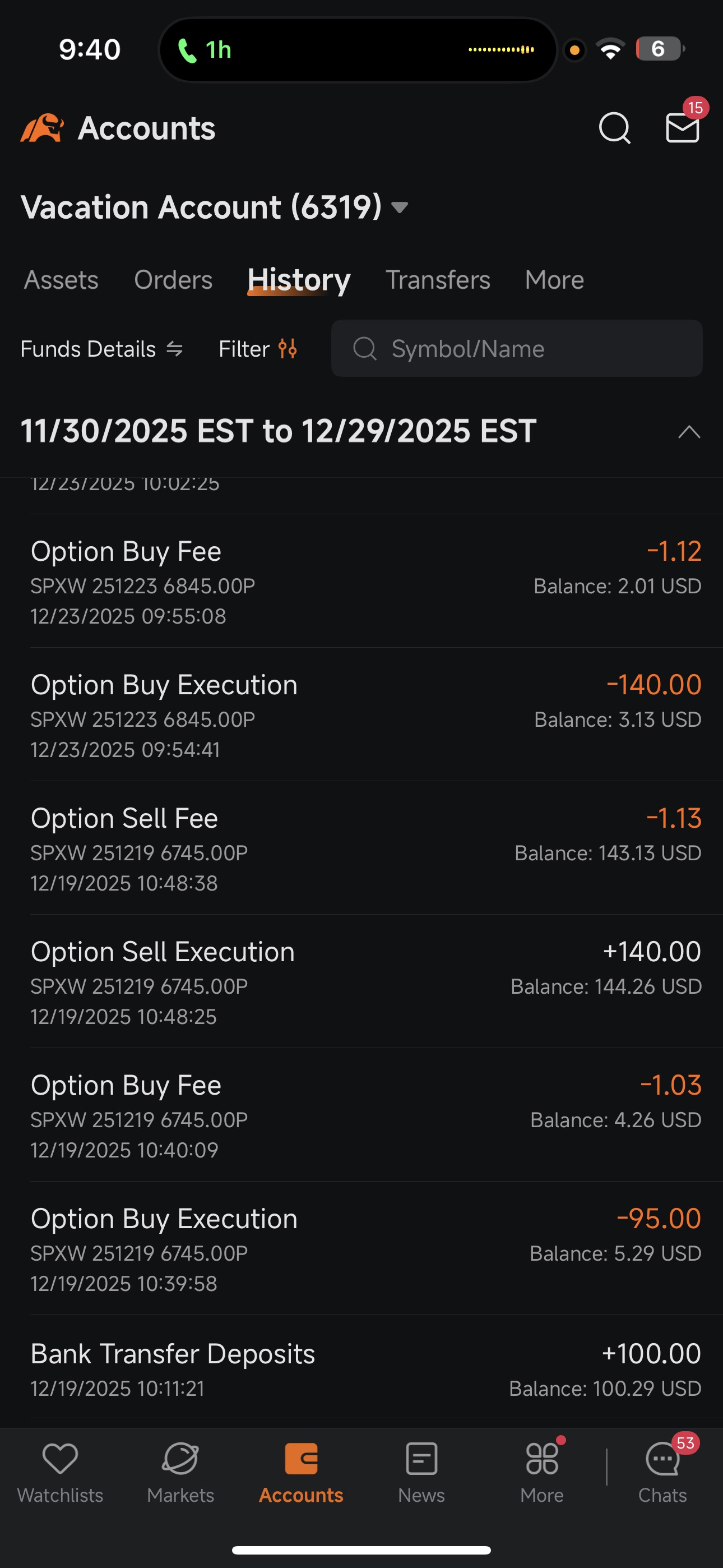 100ドルから1万ドルを目指す5日目（現在310ドル）、損失ゼロで400％の利益を達成 - moomooコミュニティ