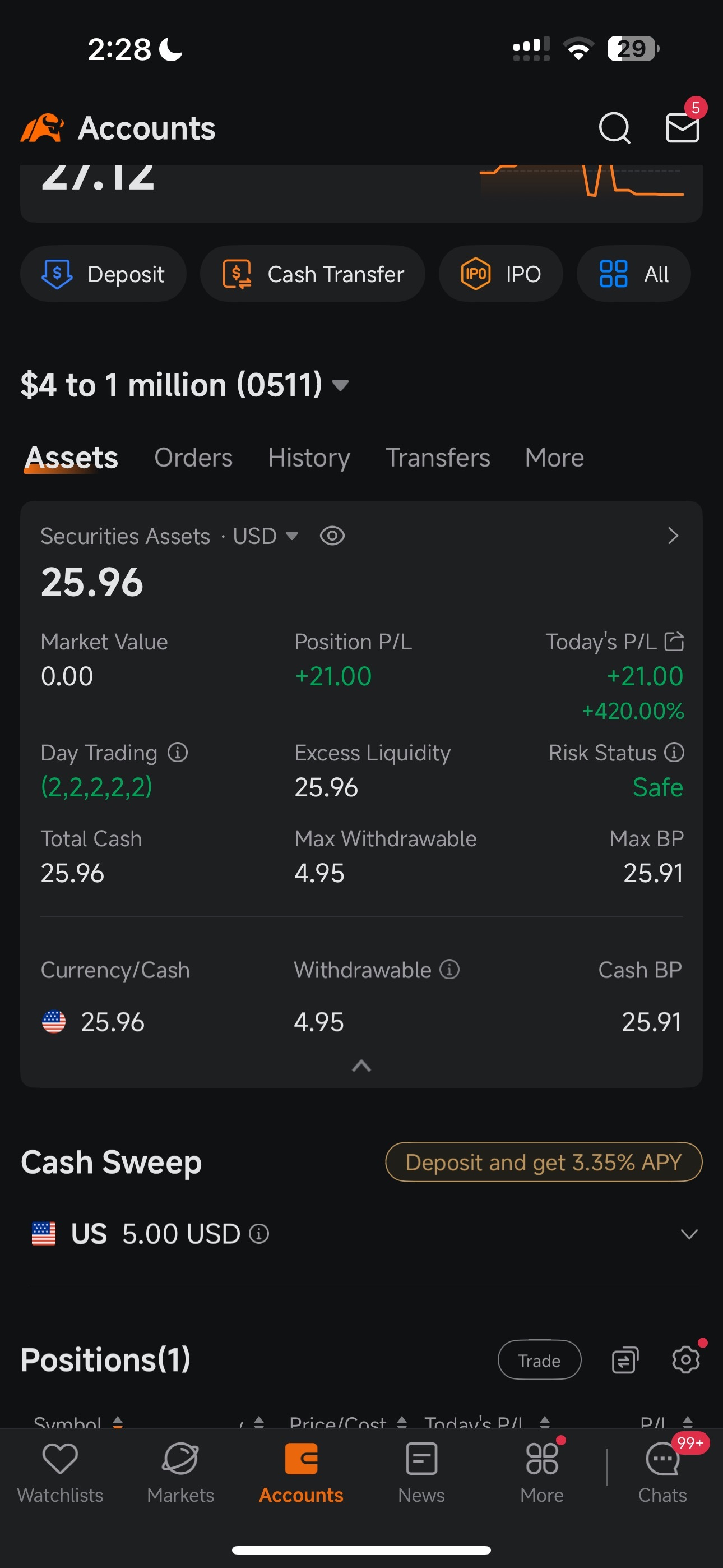 4ドルから100万ドルへ 2026年 口座 #1 - moomooコミュニティ