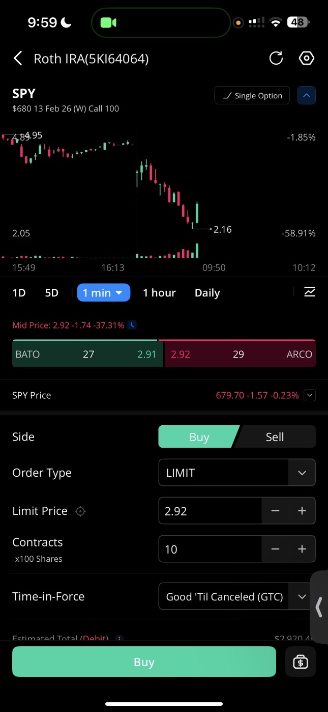 New options Trade #2 - SPY 0 day Calls 680 Strike - Pay $200-300 each