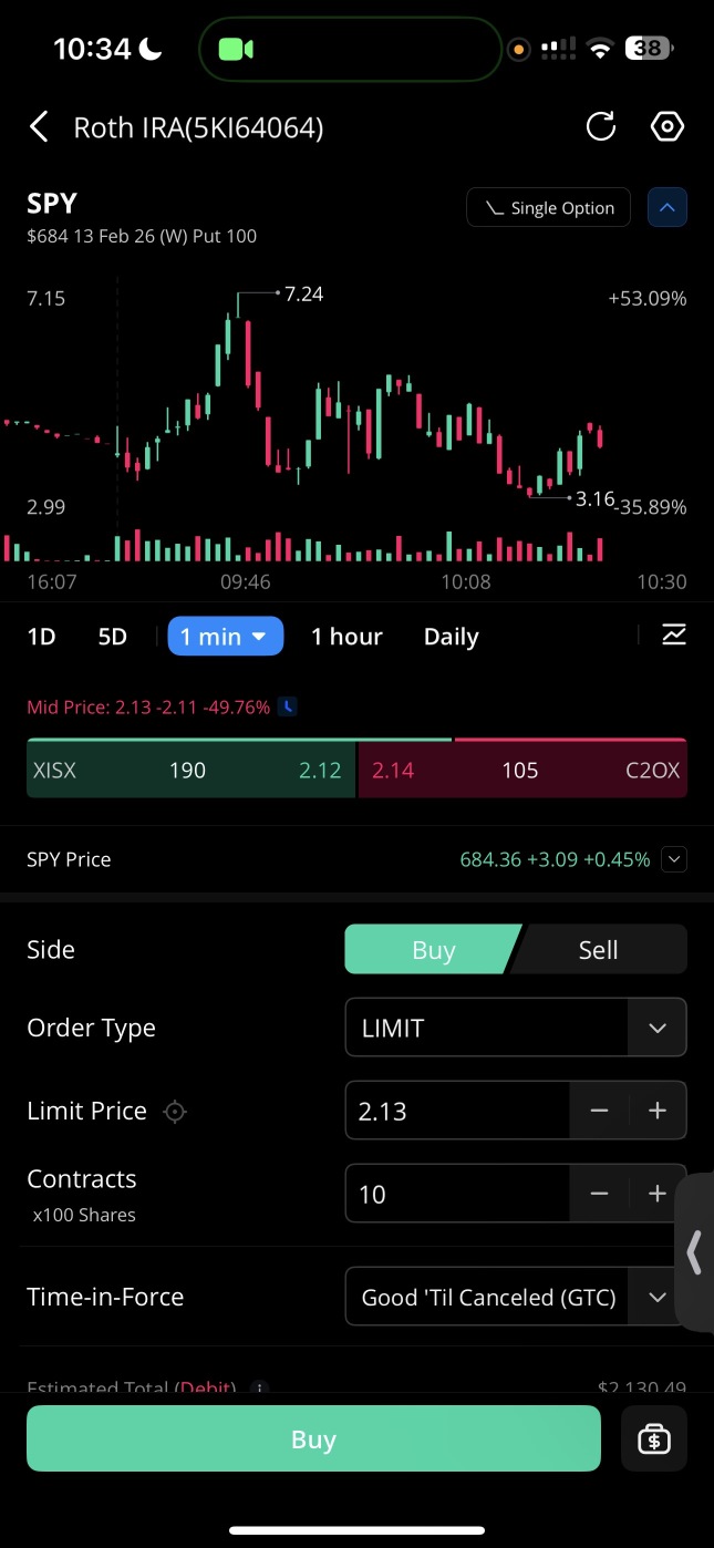 New options Trade #3 SPY 0 day Puts 684 Strike - Pay $200 - $220 each