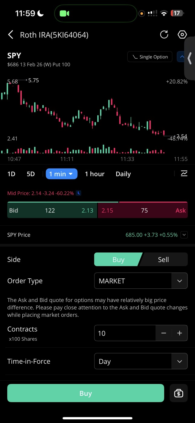 New options Trade #5 SPY 0 day Puts 686 Strike - Pay $200 - $220 each